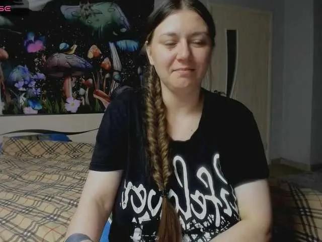 Offline AlisaBacker on BongaCams