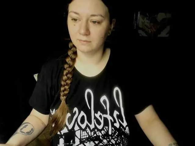 Offline AlisaBacker on BongaCams