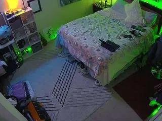 voyeurcam-hornyhostel-01 — chat